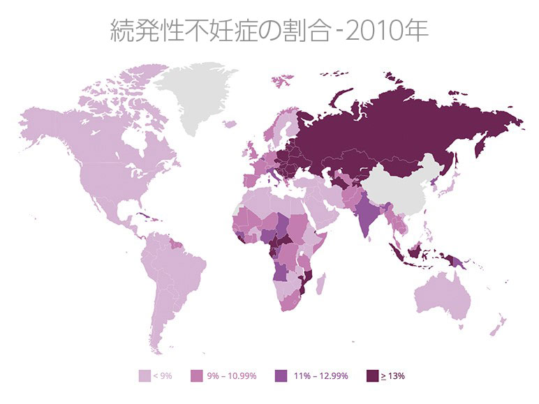続発性不妊症の割合‐2010年